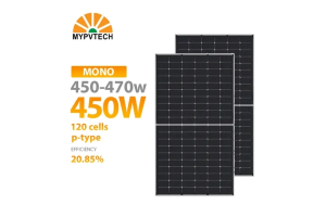 How Much Power Can A Portable Solar Panel Generate?