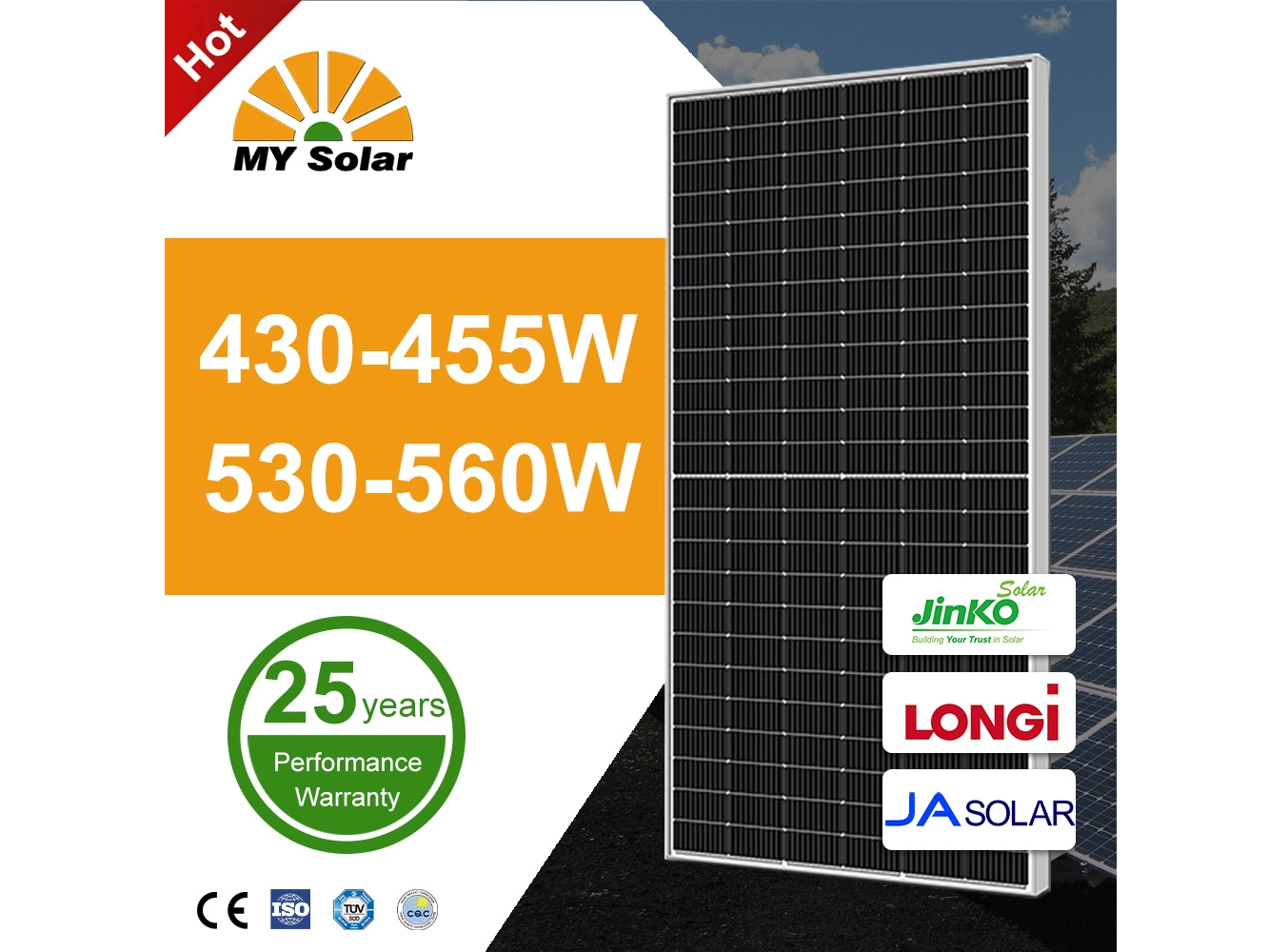 Harnessing Solar Power for Residential Energy Independence